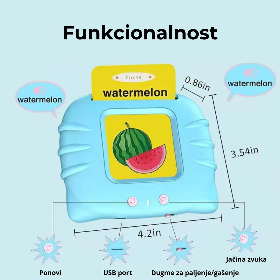 Interaktivne Kartice za Učenje Engleskog Jezika