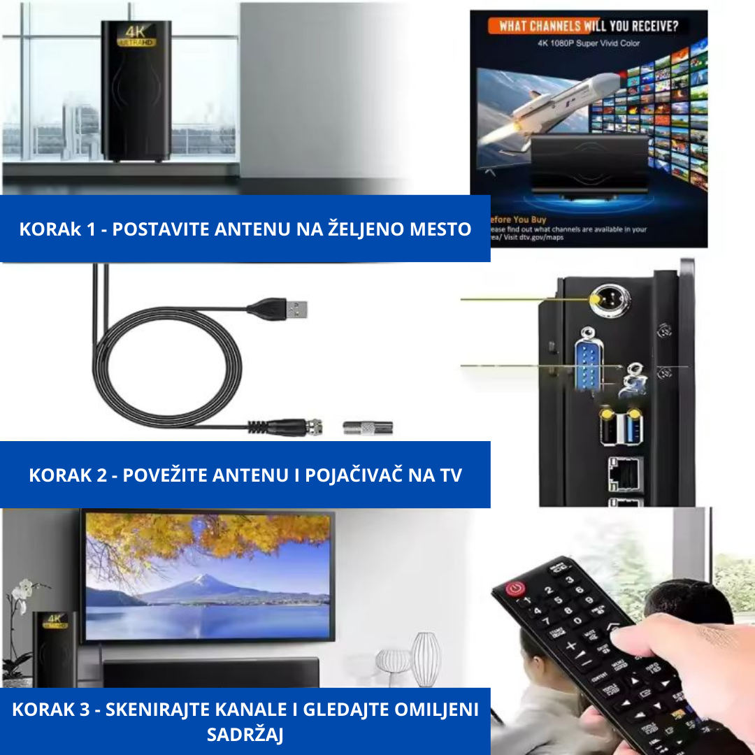 Digitalna TV Antena (Premium)