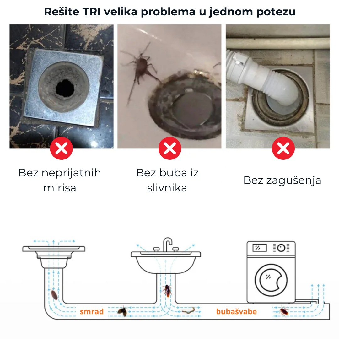 Filter Protiv Neprijatnih mirisa